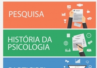 You are currently viewing PESQUISA: HIstória da Psicologia